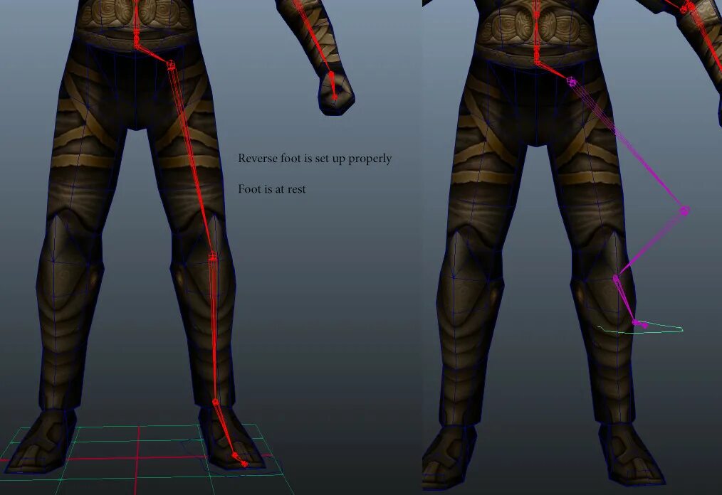 Rigging unity