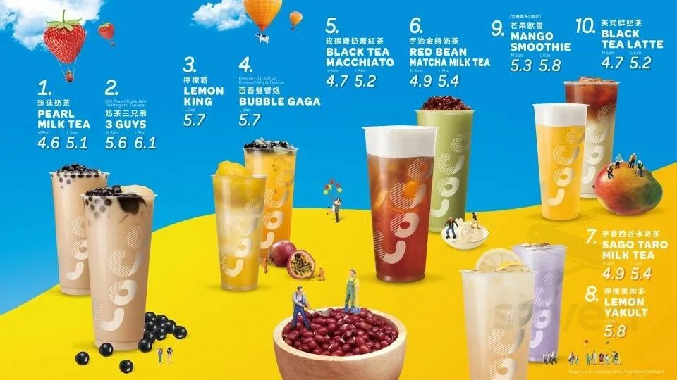 Coco меню. Bubble tea меню. coco bubble tea москва. технологическая карта bubble tea. bubble tea реклама.