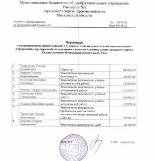 Зарплата в частной школе в москве