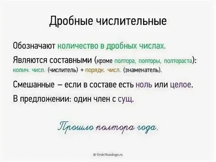 Словообразование имен числительных 6 класс