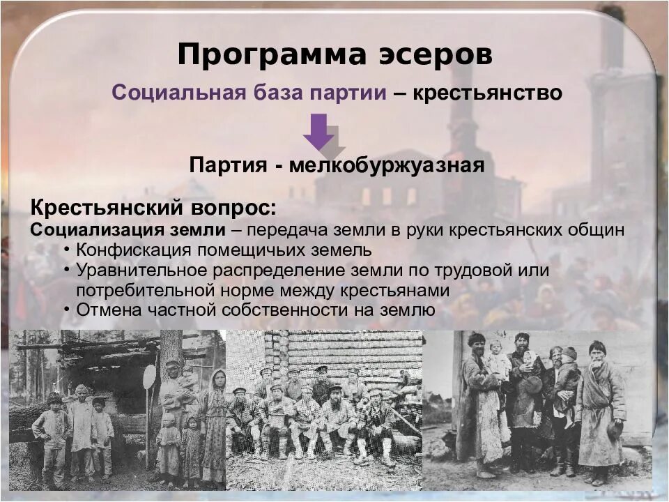 Программа эсеров. Пср программа партии. Основные положения партии эсеров. Программные положения эсеров. Программа эсеров крестьянский вопрос.