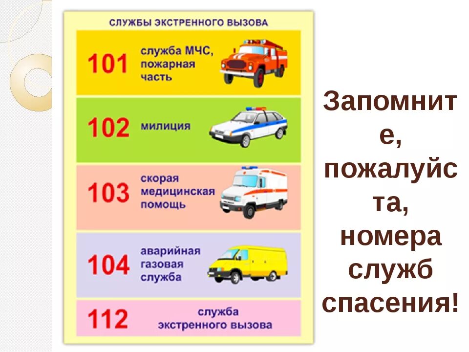 Позвонить в скорую 103