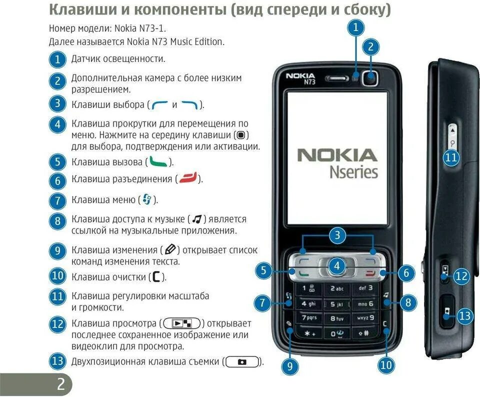 Коды телефонов nokia. Как включить кнопочный телефон Nokia. Нокиа с 3 кнопками снизу. Включение кнопочного телефона. Звук на кнопочном телефоне.