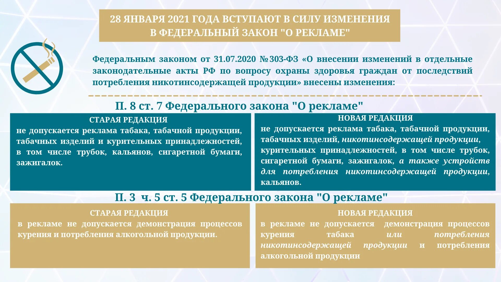 Внесены изменения в закон. Федеральный закон о рекламе изменения. Закон о рекламе табачной продукции. Федеральный закон 303. Изменения в январе 2021 года