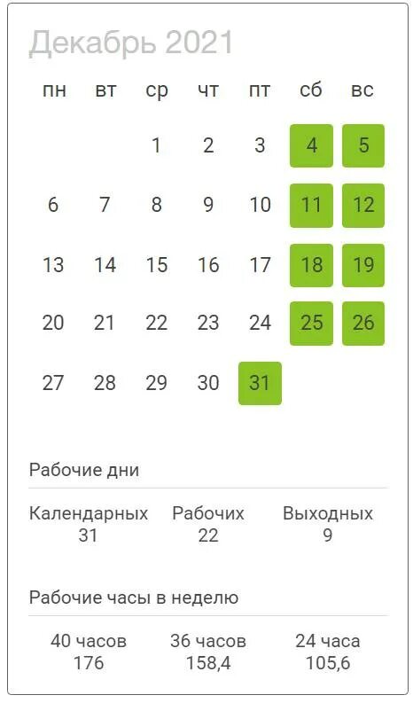 Рабочий ли день 31 декабря 2021 года. 31 Декабря 2021 выходной или. 31 Декабря 2021 года выходной. 31 Декабря 2021 выходной или рабочий день. Сокращенный ли день 27 апреля 2024