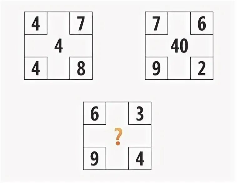 Тест на айкью для детей 8 лет. Задания теста iq. тест на iq задания. задания на iq с ответами. задачи из тестов на айкью.