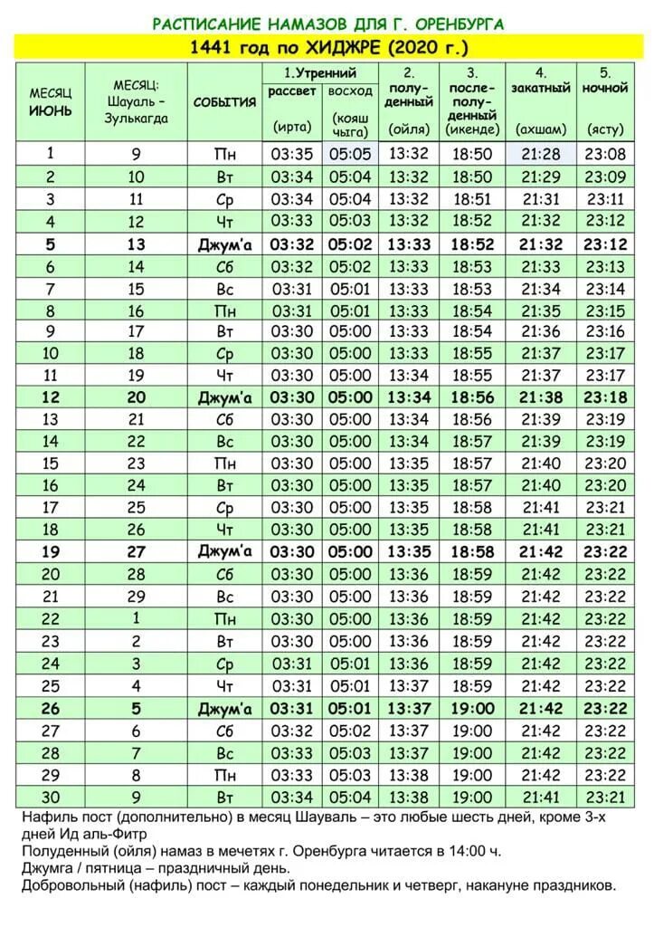 Ураза график уфа. Расписание намаза. Расписание молитв. Календарь намаза. График чтения намаза.