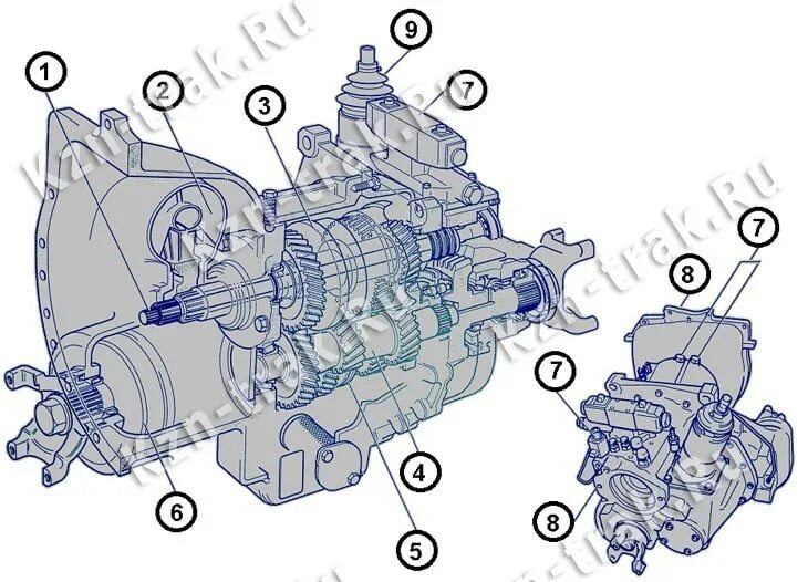 Коробка передач JCB 3cx схема. Схема механическая коробка JCB 3 CX. Каталог КПП jcb3cx. Коробка передач JCB 3cx устройство.