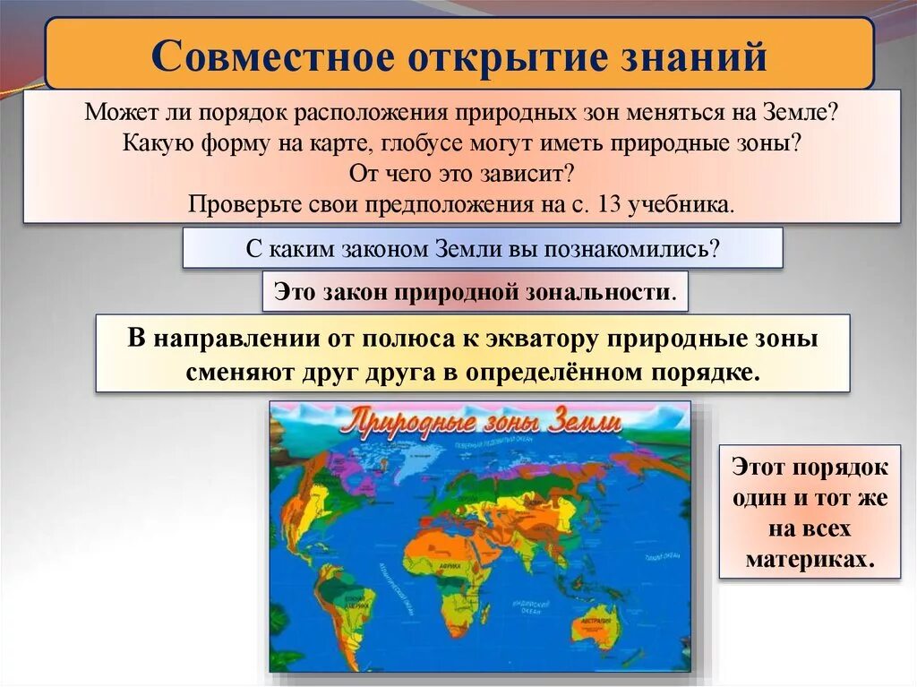 Как сменяются природные зоны. Природные зоны порядок на карте. Природные зоны земли порядок. Порядок расположения природных зон. Направление в котором природные зоны сменяют друг друга.