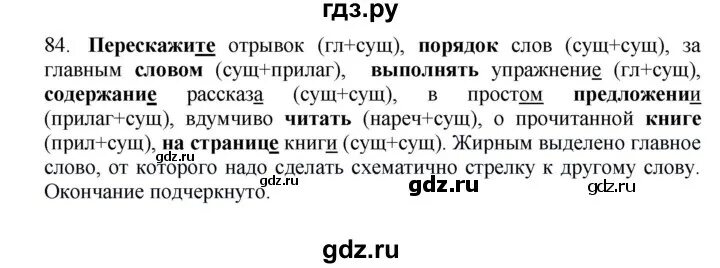 Упражнение 84 по русскому языку 5 класс. Учебник по русскому языку 1 класс Быстрова.