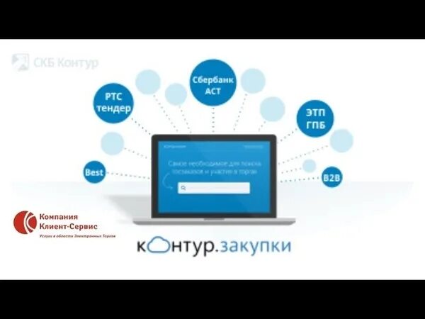 Контур закупки войти в личный. Контур закупки. Контур торги. Контур госзакупки. Закупки СКБ контур.