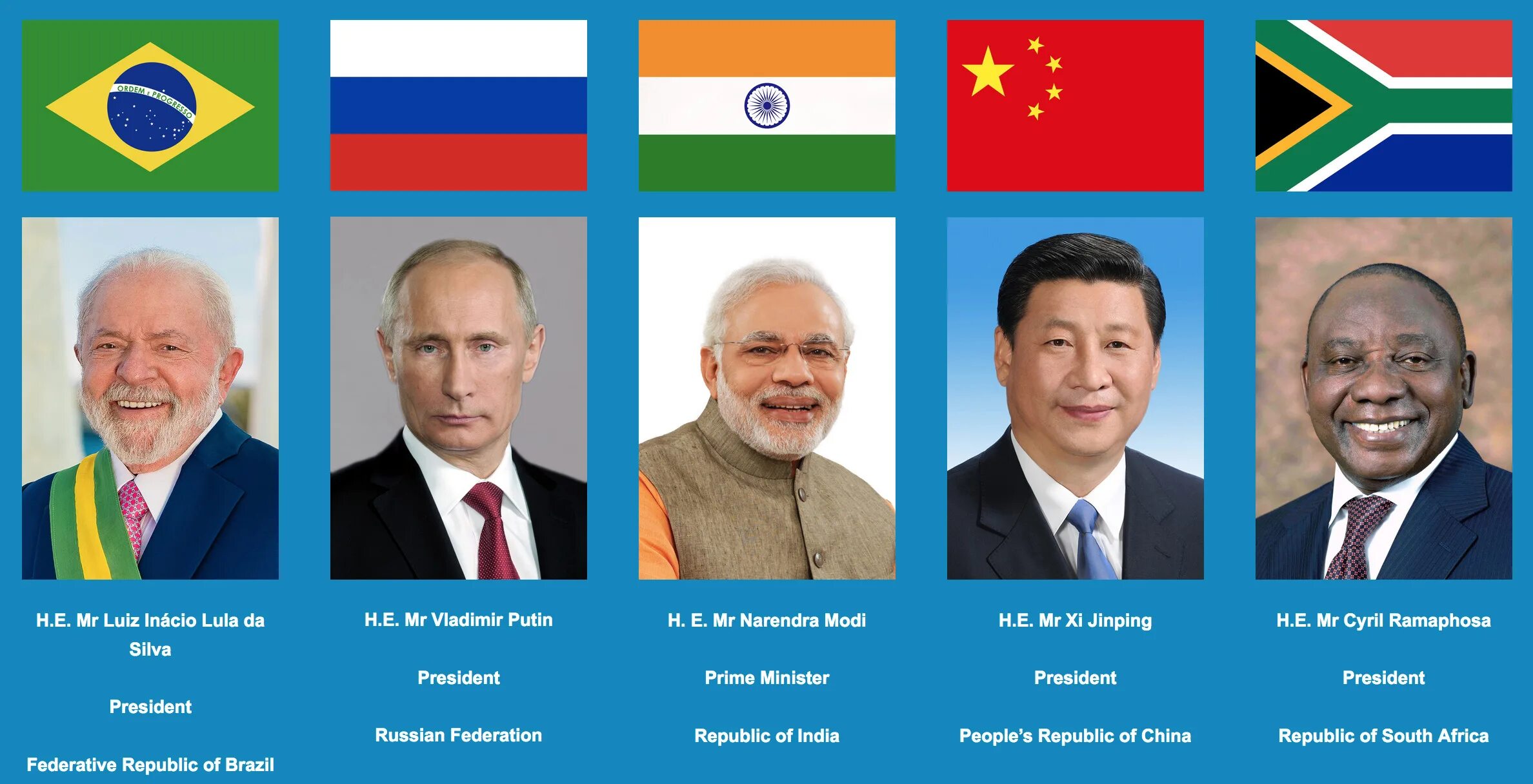 Брикс (brics). Лидера брикс в 2014. 5 саммит брикс. Участники брикс 2022. 14 саммит брикс.