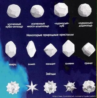 Объемный камень