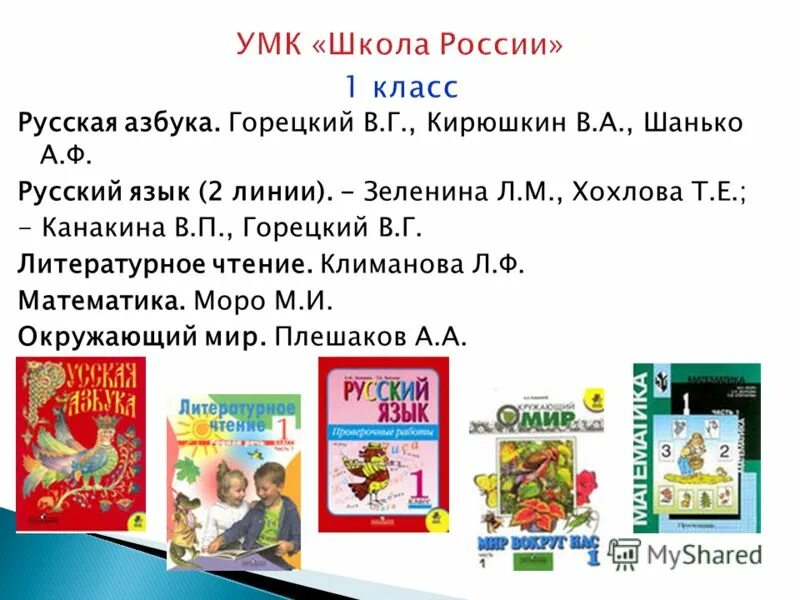 умк школа россии канакина в. , кирюшкин в. а. горецкий в. , кирюшкин в.