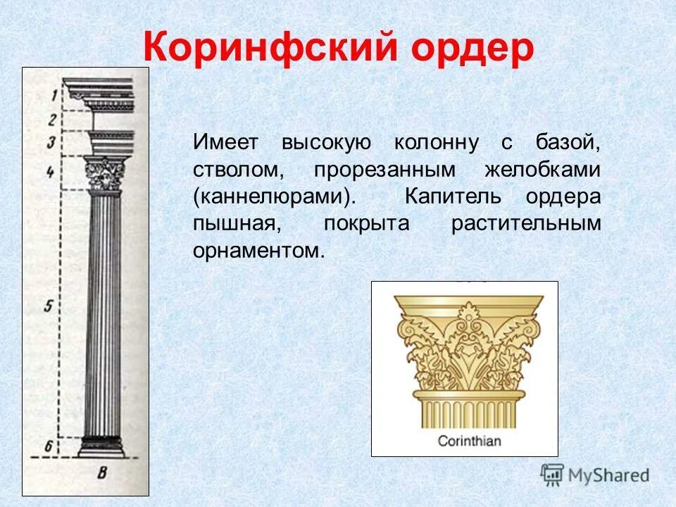 ионический ордер. достопримечательности санкт-петербурга александровская колонна. колонна предложение. железобетонные декоративные колонны. полуколонна перфект n3324.