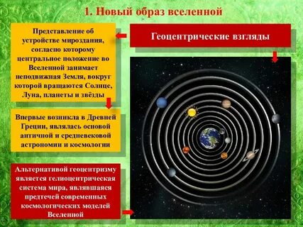 Образы мироздания