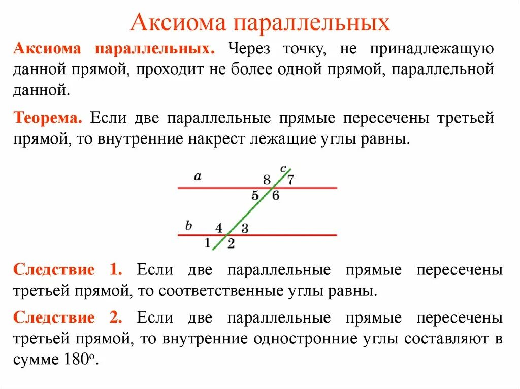 Какой отрезок называется параллельной прямой. Аксиома параллельных прямых и следствия 7 класс. Аксиома параллельности прямых чертеж. Признаки параллельности 2 прямых Аксиома параллельных прямых. Признаки параллельности двух прямых аксиому.