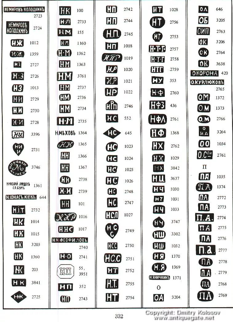 Клеймо на серебре ф7. Проба 84 серебро клеймо. Старинные клейма серебра 84 пробы.