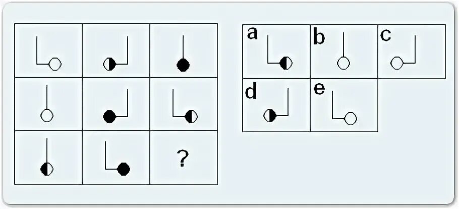 Тест на айкью из 3 вопросов. Тест на iq. тест на айкью ответы. iq тест ответы. iq тест картинки.