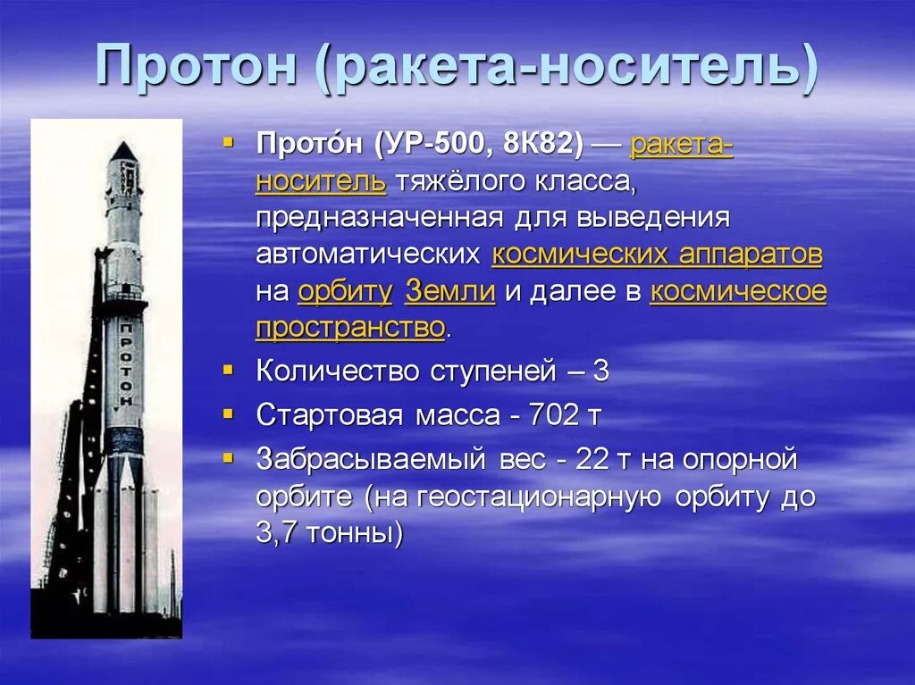 Ракета носитель Протон 1965г. Ракета Протон характеристики. Ракета-носитель Протон-м чертеж. Ракета Протон схема.