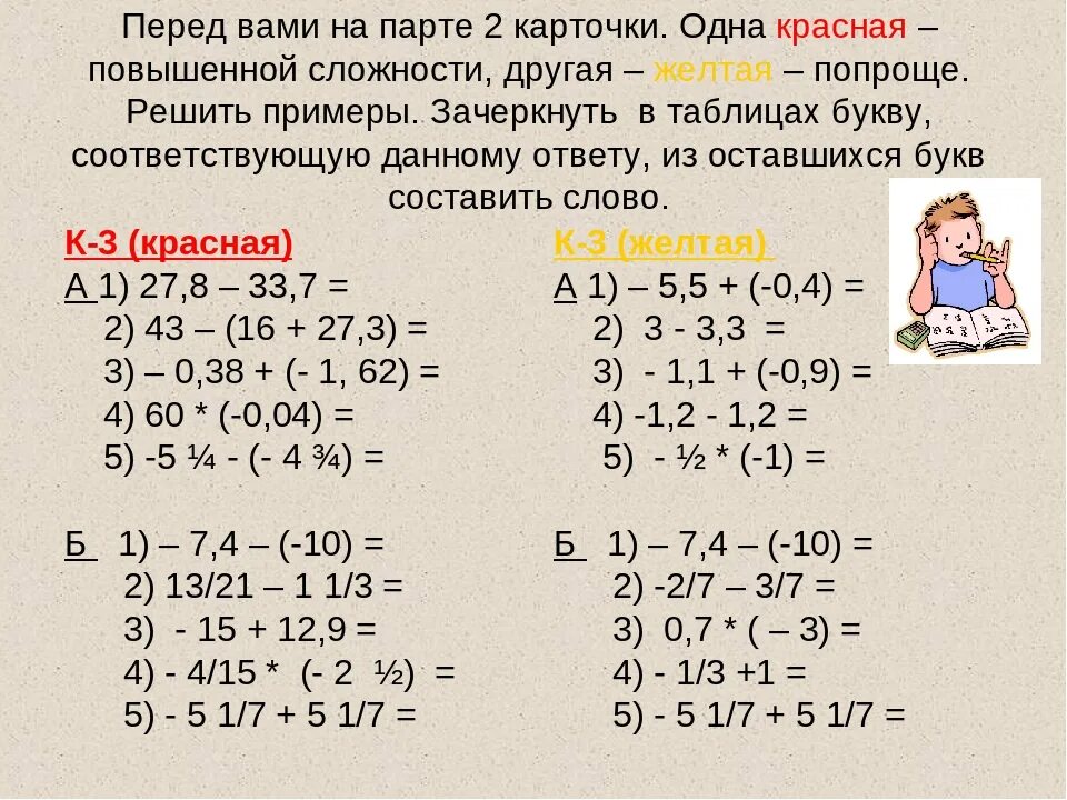 Тренажер сложение положительных отрицательных чисел. Устный счет сложение рациональных чисел 6 класс. вычитание разных чисел. сложение и вычситение числе с разными занками. slojeniye i vichitaniye chisel s raznimi znakami.