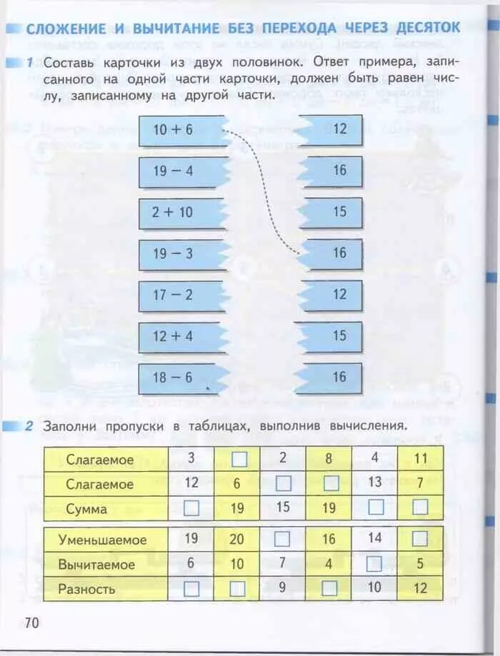 Заполни пропуски в таблице. Заполни пропуски в таблице вычисления. Заполни пропуски в таблицах выполнения вычисления. Заполни пропуски в таблице выполнив вычитание. Заполни пропуски в таблице выполни