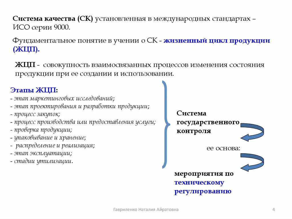 Международная система стандартизации и сертификации качества продукции. Система международных стандартов. система международных стандартов качества. международные стандарты и системы качества продукции. стандарты на системы качества.
