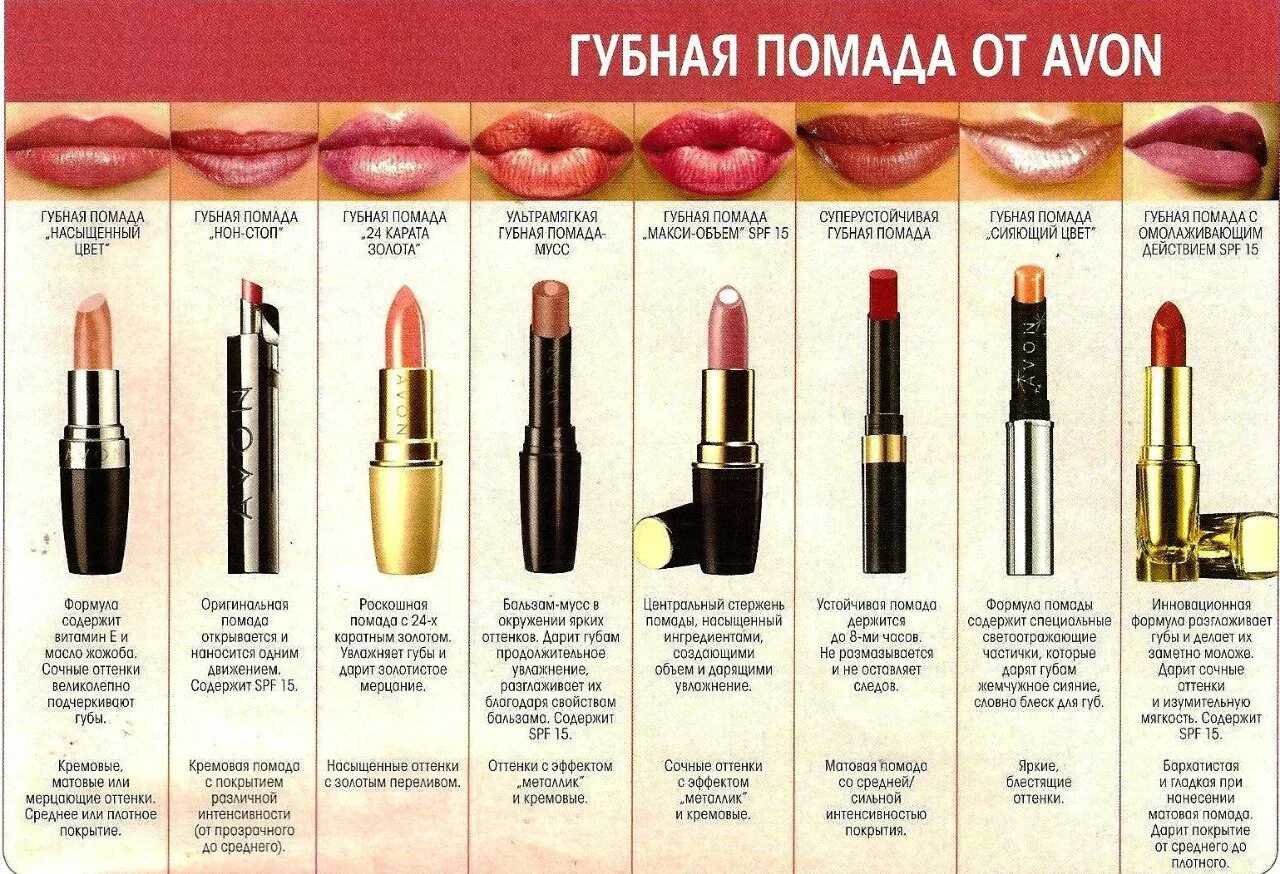 Виды губных помад. Губные помады эйвон 2022. Губная помада Avon. Помада и характер. Характер женщины по помаде.