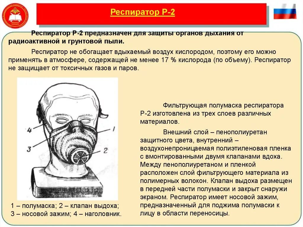 Нужный размер респиратора р 2. Респиратор р-2 предназначен для защиты органов дыхания о. Респиратор p-2 схема. Устройство противогаза р-2. Респиратор р-2 предназначен для защиты органов дыхания от… Армия.