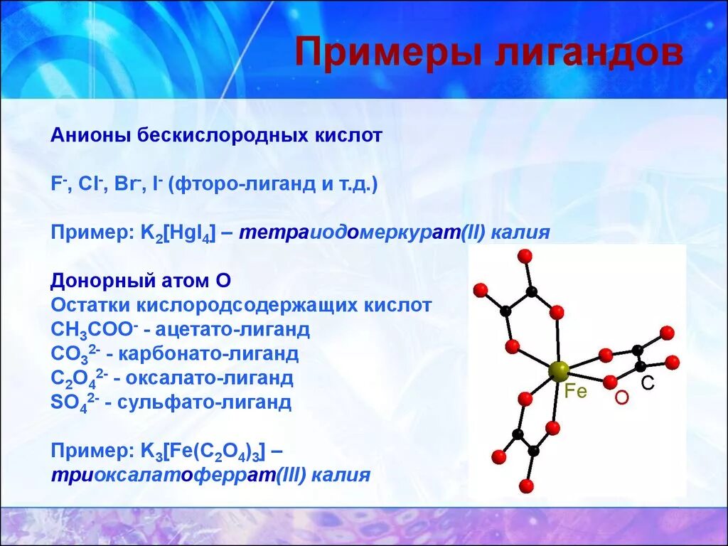 Комплексное соединение кислота. Комплексная соль k2hgi4. Строение лигандов. Лиганды примеры. Амбидентатные лиганды.