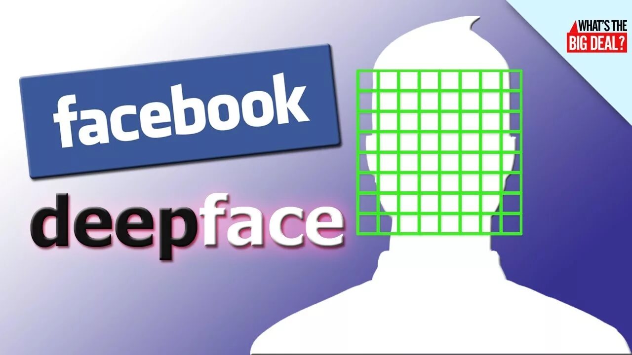 Deepface. Deepface Facebook. Deepface Technologies.