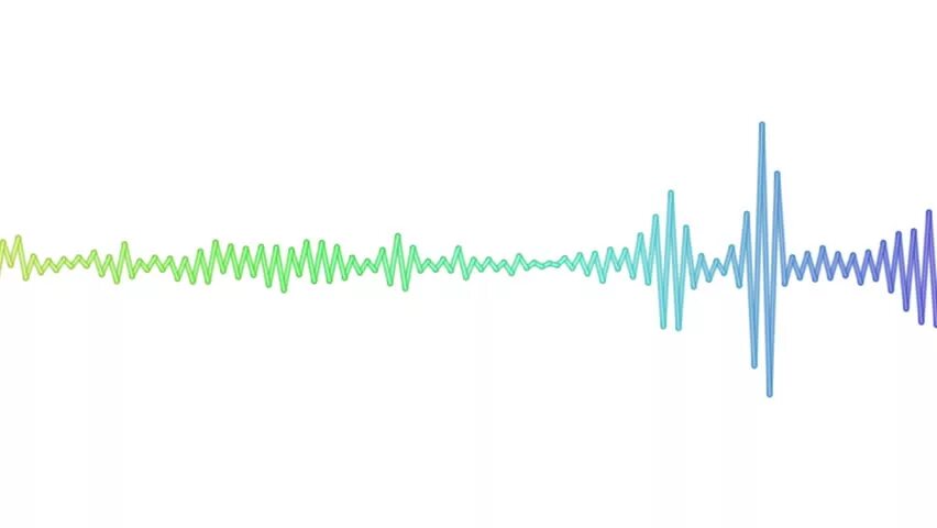 Sound waves is