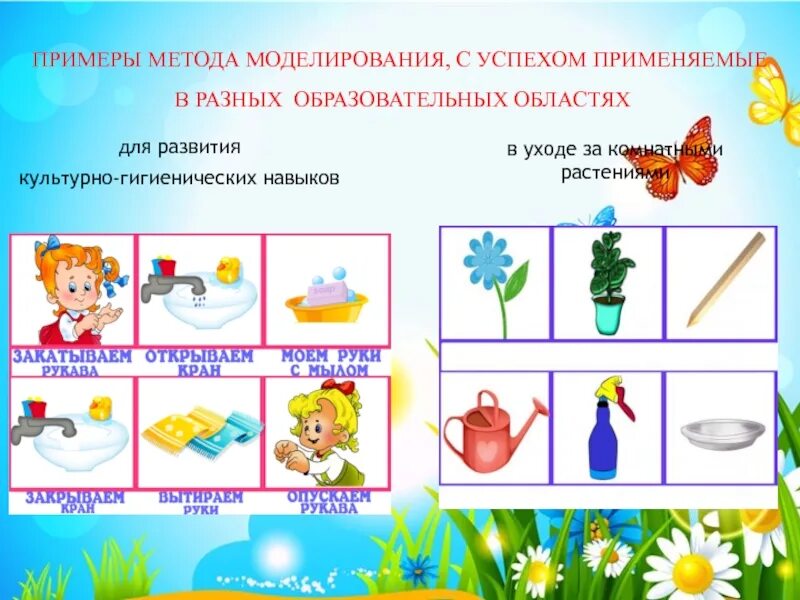 Алгоритмы ухода
