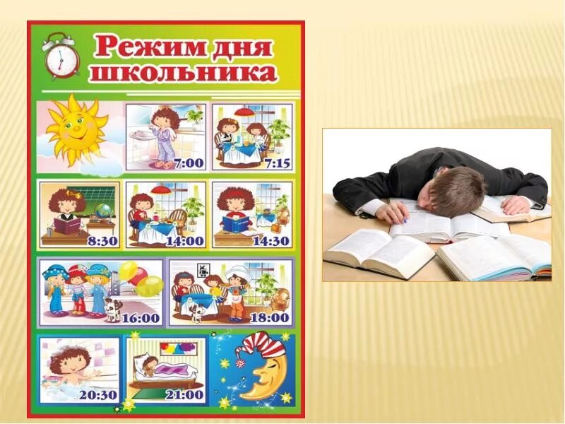 Гигиенический режим школьника. Соблюдение правил личной гигиены для детей. Гигиена распорядок дня. Физиолого-гигиенические основы режима дня. Гигиена детей школьного возраста.