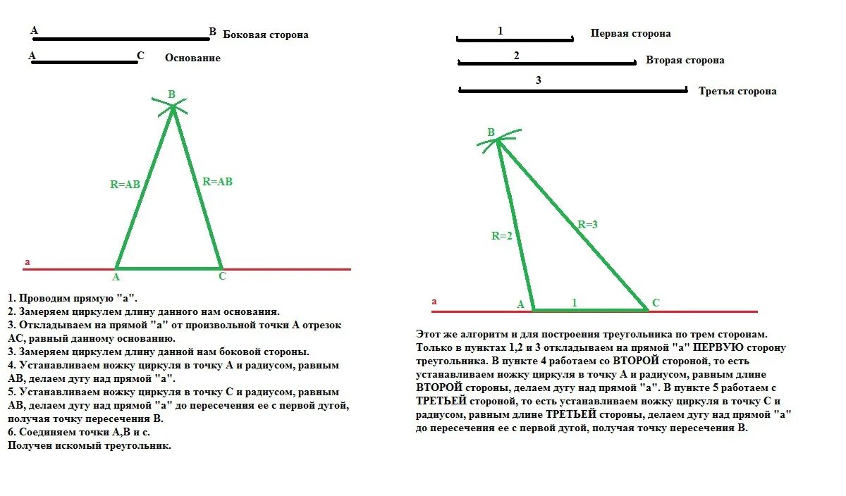 Построить треугольник по высоте основанию и медиане. Построение равнобедренного треугольника по 3 сторонам. Алгоритм построения равнобедренного треугольника. Построение равнобедренного треугольника по основанию. Построение по боковой стороне и основанию.