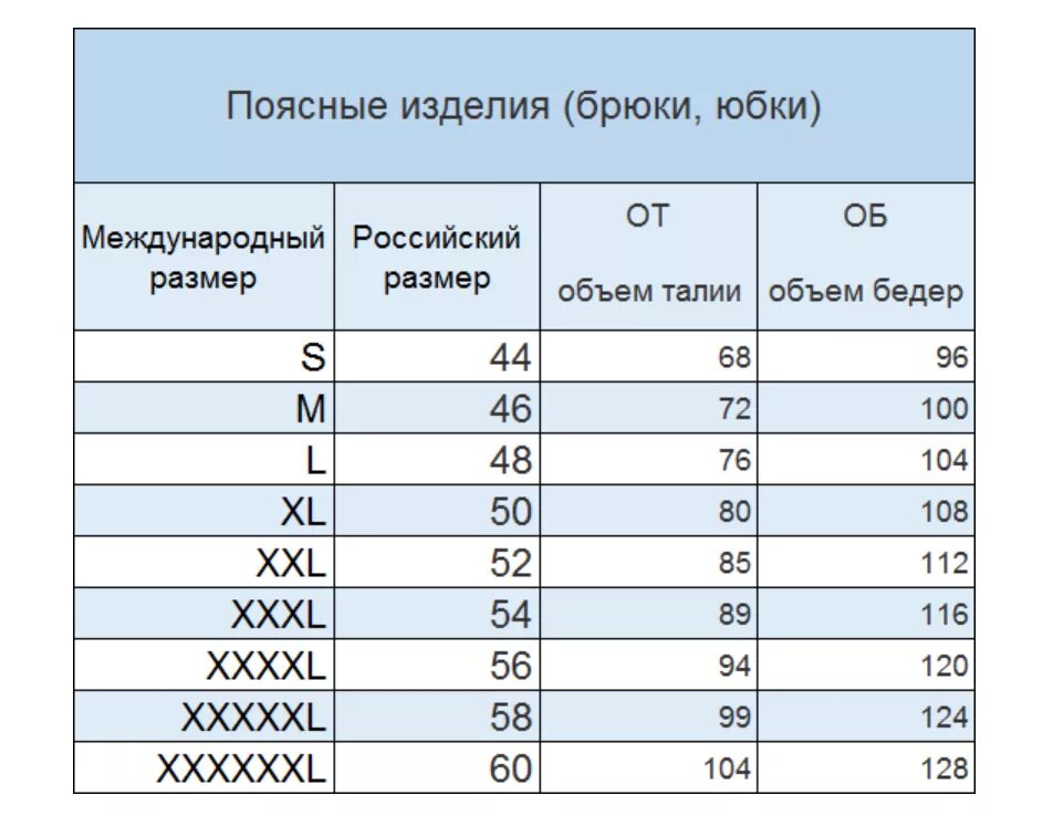 Размер s габариты. Размер 44 размер брюк женских таблица. Русский размер штанов 38 размер. Таблица размеров брюк для женщин Европейский на русский размер. Размер брюк 38 это какой российский размер.