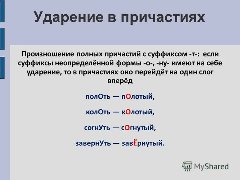 Ударение в слове малина. Ударение в страдательных причастиях прошедшего времени. Нормы ударения в причастиях кратко. Ударение в кратких страдательных причастиях. Ударения в кратких страдательных причастиях прошедшего времени.