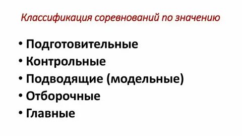 Вид соревнований это вид деятельности