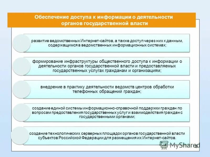 Основные сведения о деятельности организации