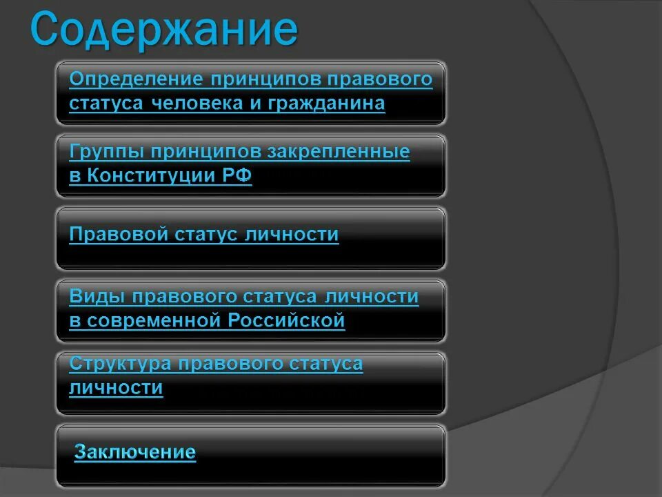 Содержание правового статуса личности. Правовое положение содержание. Понятие и структура правового статуса. Принципы правового статуса личности.