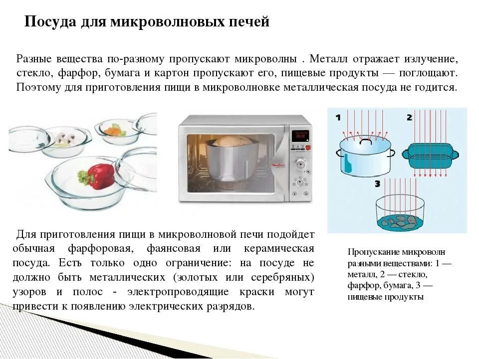 Посуда для микроволновкой. Посуда для приготовления блюд в микроволновой печи. Посуда для приготовления в микроволновке. Посуда для готовки в микроволновке. Можно ли греть пластиковую посуду в микроволновке