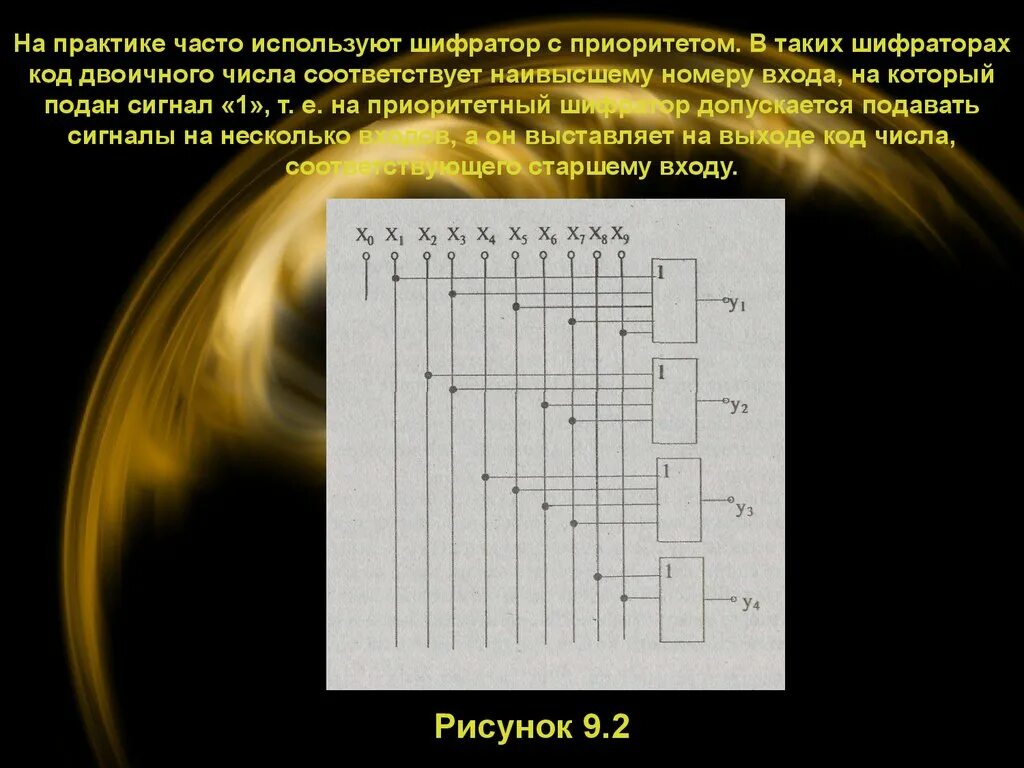 Трехразрядый шифратор схема. Сумматоры дешифраторы и шифраторы. Схема шифратора к555ив1. Сумматоры шифраторы. Сумматор на дешифраторе.