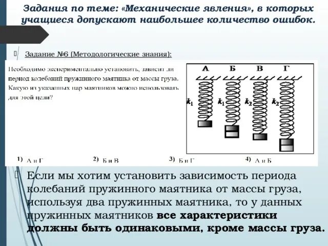 Зависимость периода пружинного маятника от массы. Зависимость периода колебаний пружинного маятника. Задача по теме пружинный маятник. Зависимость периода колебаний пружинного маятника от массы груза. Вам необходимо исследовать меняется ли период колебаний