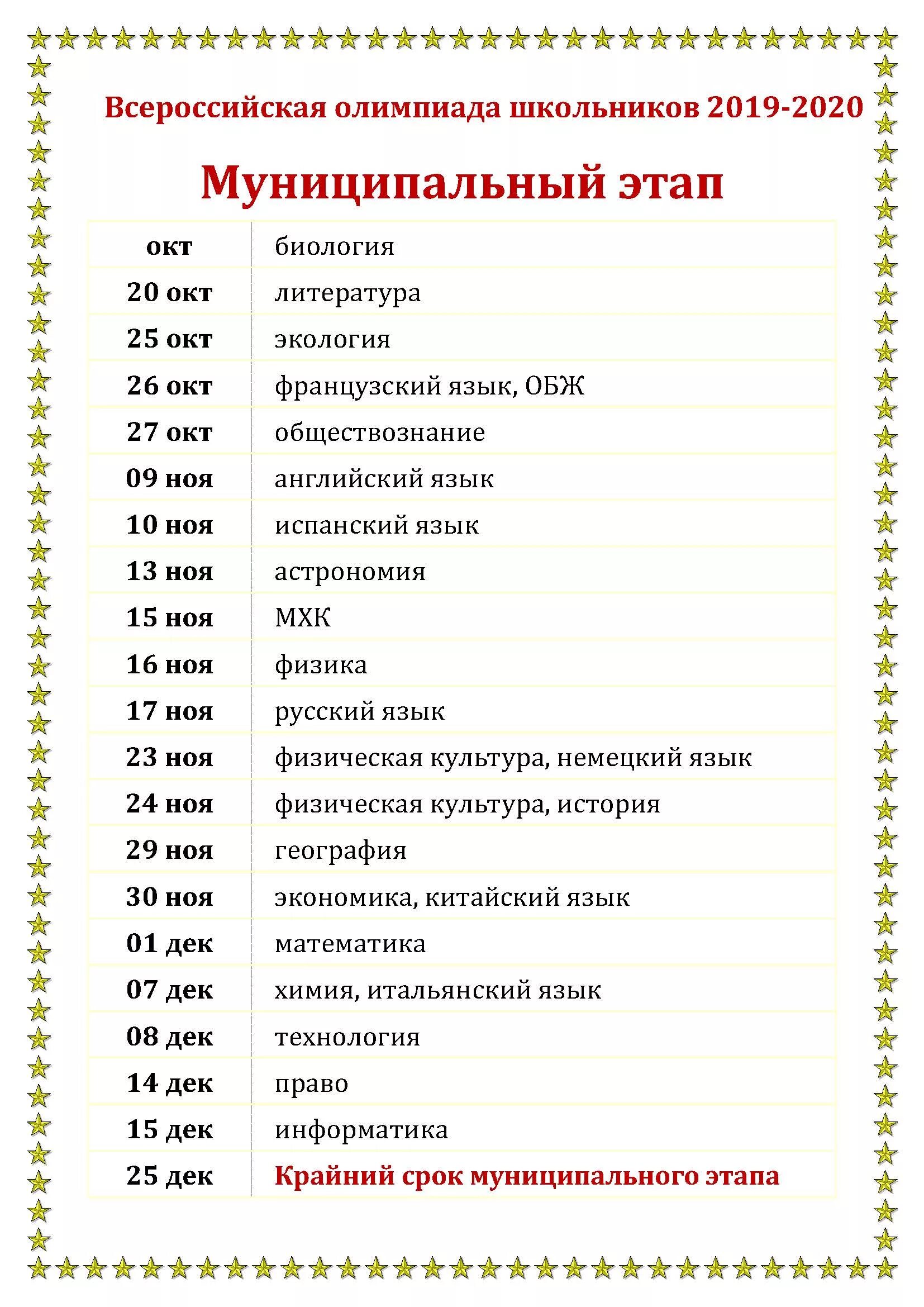 Олимпиады по истории 8 класс с ответами школьный этап. Олимпиада по истории 8 класс муниципальный этап. Олимпиада по истории муниципальный этап. Этапы олимпиады по истории. Задание муниципального этапа олимпиады школьников по черчению -2022.