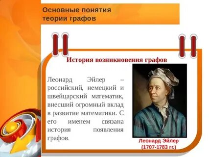 Имена графов