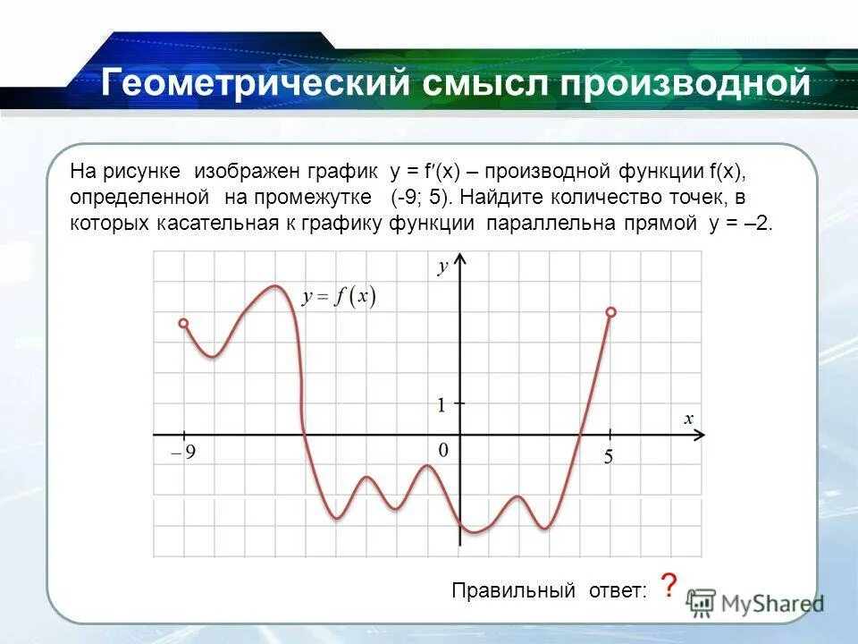 Производная рисунок. Применение производной рисунки.