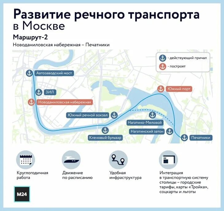 Городской транспортный маршрут. Речной общественный транспорт в Москве маршруты. Маршруты речных трамваев в Москве. Водный общественный транспорт в Москве маршруты. Москва речные трамваи Речной вокзал.