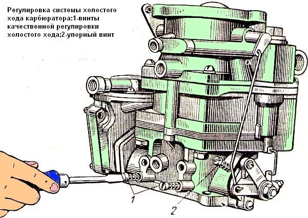 Как регулируется холостой ход. Регулировка карбюратора зил 131. карбюратор зил 131 регулировка холостого хода. карбюратор зил 130 регулировочные винты. зил 131 регулировочные винты карбюратора.
