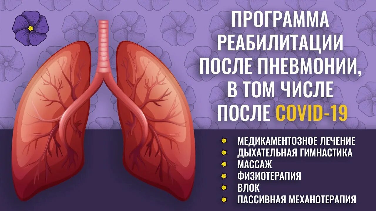 Как восстановить легкие в домашних условиях. Восстановление легких. Реабилитация после пневмонии. Восстановление легких после пневмонии. Легкие восстанавливаются.