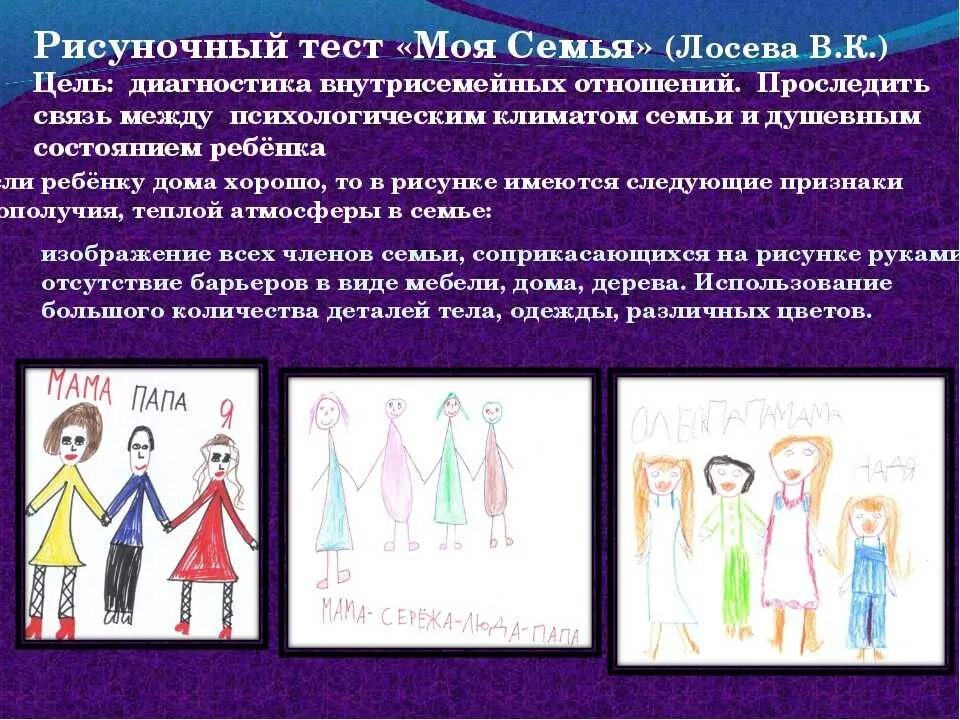 Исследование семья пример